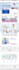 build your dentist website