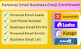 b2b lead generation with email and phone number using linkedin