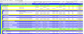 do construction planning and scheduling in primavera p6