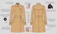 design fashion technical tech pack and flat sketch