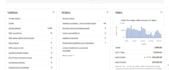 streamline your ebay selling