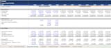 startup financial projections in excel
