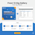 targeted lead generation with manual web research
