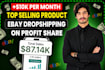 do ebay 2 step dropshipping on profit share