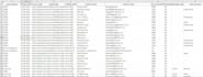 ssrn research paper data collection and metadata