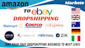 do ebay dropshipping product research and find winning items in aus, UK USA