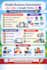 automate your business using n8n