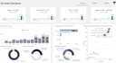 fix power bi issues and optimize dax measures