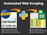 extract e commerce product data and business leads