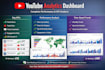 analyze survey data and deliver actionable insights