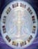 do birth chart analys