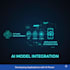 develop backend using python with ai integration