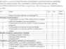 design a professional academic questionnaire
