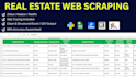 scrape real estate leads and property data from any website
