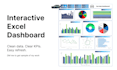 create an interactive excel dashboard with kpis, charts and data cleaning