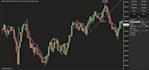 provide my ninjatrader auto strategy monthly