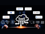 end to end saas application development