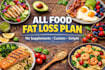 create personalized diet plan for fat loss