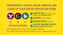 delete negative links, remove mugshots, cases, news articles and blogs in google