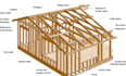 design timber wood structure framing, trusses plan, construction cost estimate