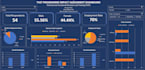 collect, clean and analyze survey data using kobotoolbox or commcare