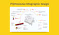 design clean and professional infographics