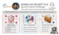 secure your apis using akamai API security