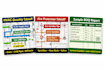 do mechanical hvac and fire system quantity takeoff from drawings