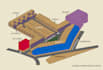do 3d modelling of your house plan
