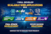 develop scalable web applications using react node mysql postgresql