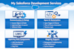 help you as a salesforce developer