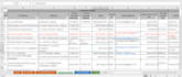 create professional excel sheets and spreadsheet templates