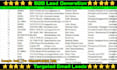 do prospect email list, data enrichment, data scraping and google maps scraper