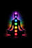 healing that addresses body, mind, and spirit