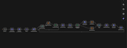 build powerful n8n automations
