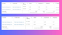setup and manage facebook ads campaign, instagram ads