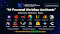 fix make com made com setup make com automation make automation make expert