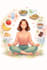 improve your relationship with food and your body