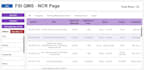 build power apps that save time and reduce manual work