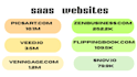 do white hat saas link building niche edits and link insertions DR 80 plus