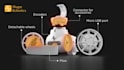 create 3d product animation and explainer video