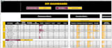 build advanced excel dashboards and automate pharma reports