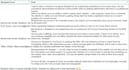 be your gohighlevel saas and automation consultant