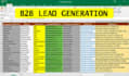 do targeted b2b lead generation using google maps and linkdin