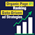 setup, manage and optimise amazon PPC campaigns amazon fba ppc ads campaign