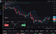 code forex robot trading bot expert advisor mt4 mt5 ninjatrader nt8 tradingview