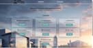 design an lms education website and learning management system