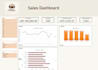 create an excel dashboard with kpis and pivot charts