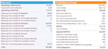 complete credit analysis, statistical data analysis, market research, pricing