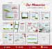 create our story digital scrapbook